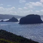 Urdaibai *